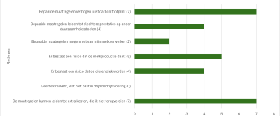 Klik op de afbeelding voor een vergroting