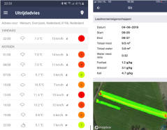Figuur 1: Links het advies voor het juiste uitrijdmoment van mest (rood ongunstig, groen gunstig); rechts een beeld van de monitoring van het uitrijden inclusief weergave van de mengverhouding water en mest en de gehalten aan fosfaat, stikstof en kali. Figuur 1: Links het advies voor het juiste uitrijdmoment van mest (rood ongunstig, groen gunstig); rechts een beeld van de monitoring van het uitrijden inclusief weergave van de mengverhouding water en mest en de gehalten aan fosfaat, stikstof en kali.