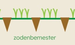 Afbeelding: Schema zodenbemester.