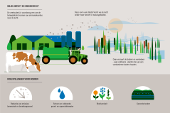 FINAL_1500x1000_fomaat_illustraties_WUR4_Infographic1@1.5x.png FINAL_1500x1000_fomaat_illustraties_WUR4_Infographic1@1.5x.png