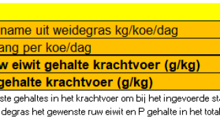 Figuur 1: prognose overzicht, hoeveelheid weidegras en gewenste gehaltes van het krachtvoer