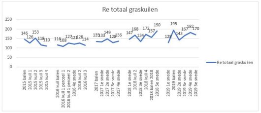 Klik op de afbeelding voor een vergroting