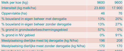 Klik op de afbeelding voor een vergroting