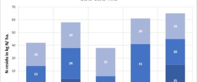 Klik op de afbeelding voor een vergroting!