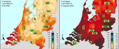 Figuur 2: Cumulatief neerslagtekort op 15 juli 2022 en 31 augustus 2022 (over periode vanaf 1 april 2022) De groen gearceerde getallen geven de globale locatie van de Koeien en Kansen-bedrijven aan