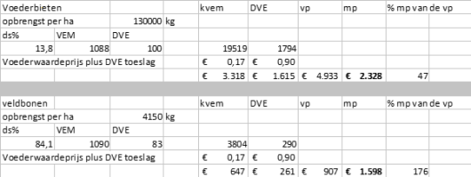 Klik op de afbeelding voor een vergroting 