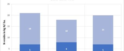 klik op de afbeelding