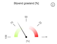 7306adae-e53f-42f9-8f75-ceb1f0c75b78_Printscreen blijvend grasland.jpg